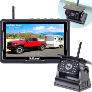 Reverse Backup Camera