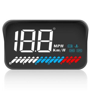 ACECAR Head Up Display