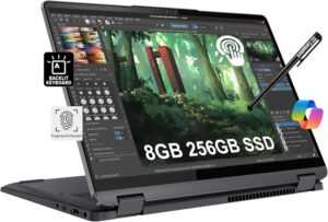 Lenovo ThinkPad P14s Gen 2
