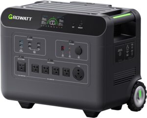 GROWATT HELIOS 3600